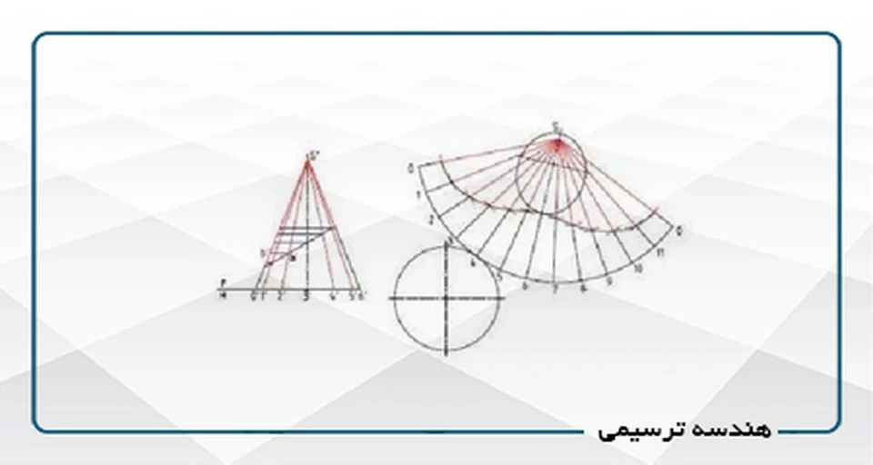 ترسیم فنی کد1