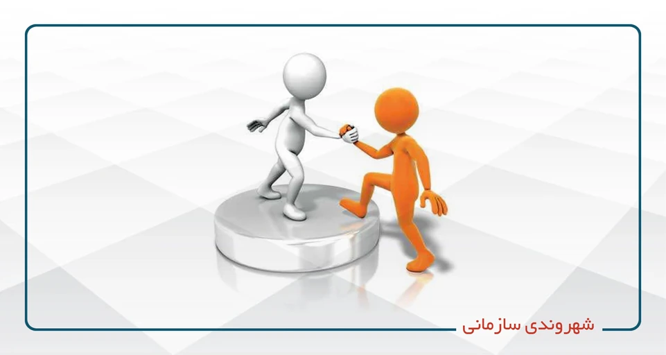 شهروندی سازمانی