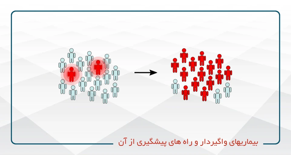 بیماری های واگیردار و راه های پیشگیری از آن
