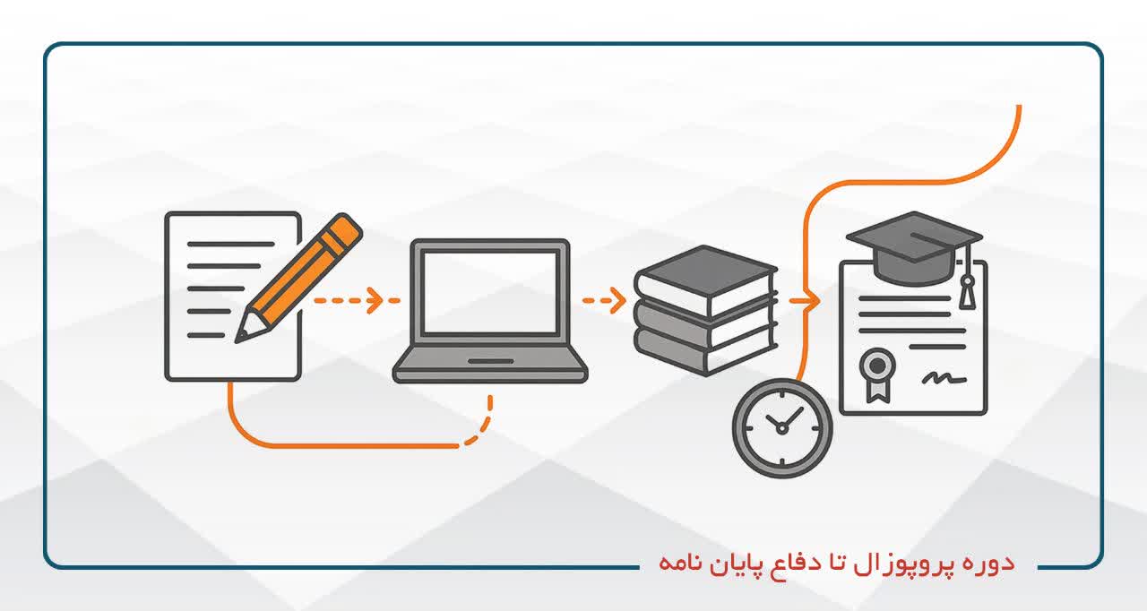 /center/11/course-category/1004/